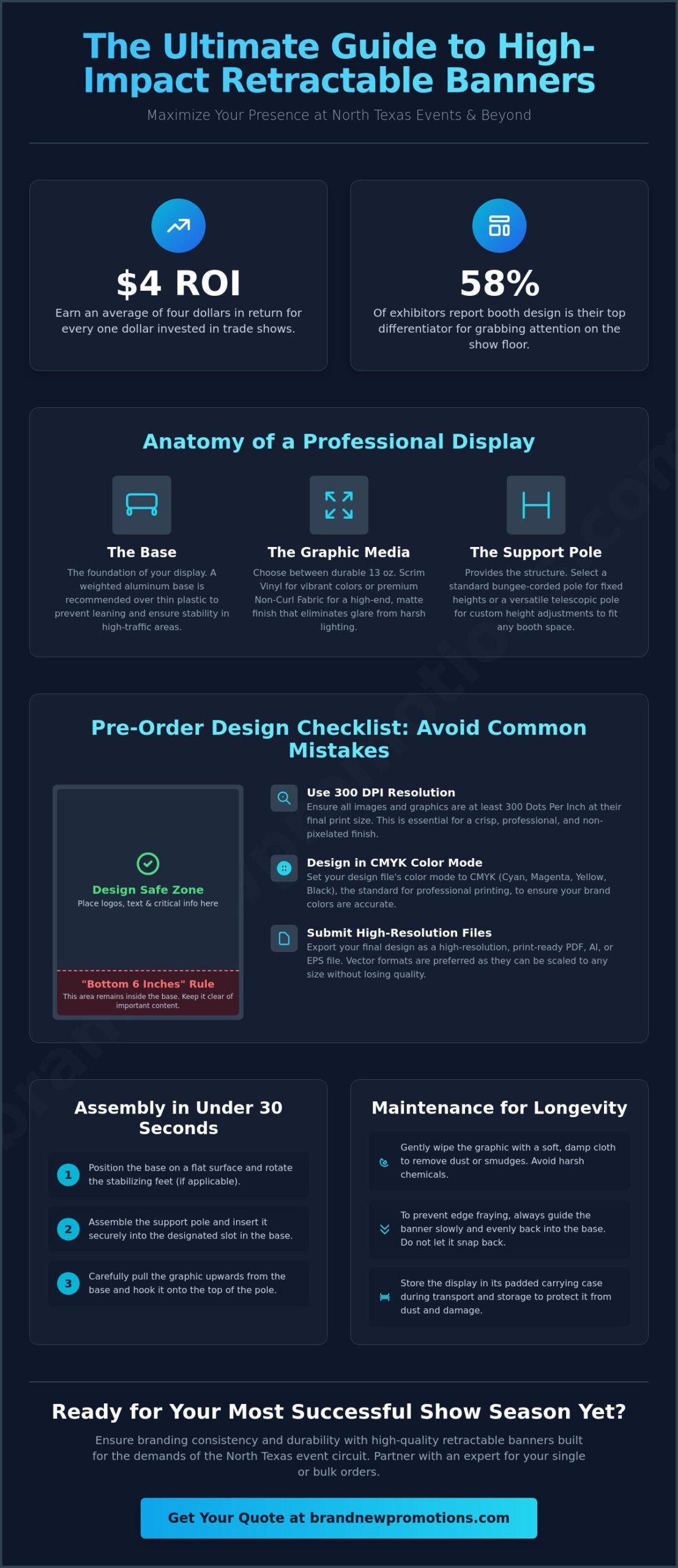 The Ultimate Checklist for Retractable Trade Show Banners in 2026