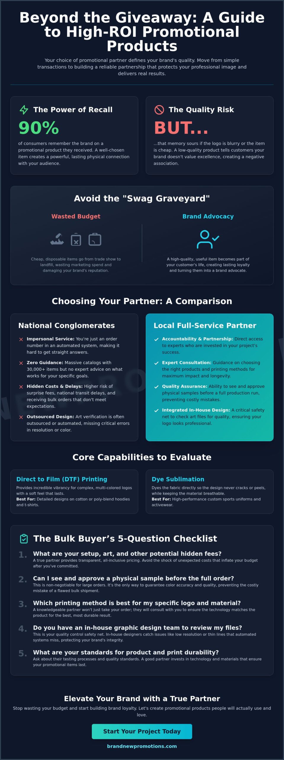 Promotional Product Companies: How to Choose a Branding Partner in 2026